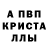 А ПВП кристаллы Daniil Mobile